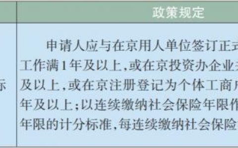 北京积分落户合法稳定就业指标规定及问答