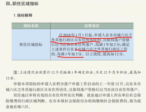 北京积分落户居住证转移到城六区外以为加分吗？