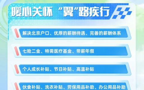 中国电信北京公司2025春季校园招聘