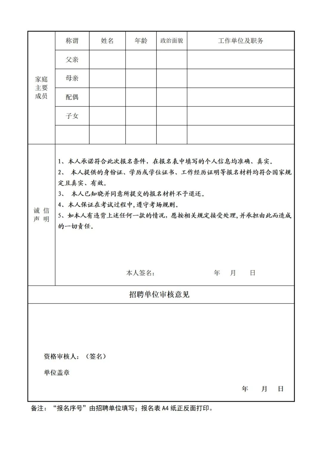 北京市大兴区天宫院街道社区卫生服务中心2025年第二批公开招聘临时辅助用工公告