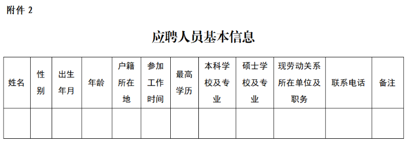中国医疗保险研究会2025年度招聘公告
