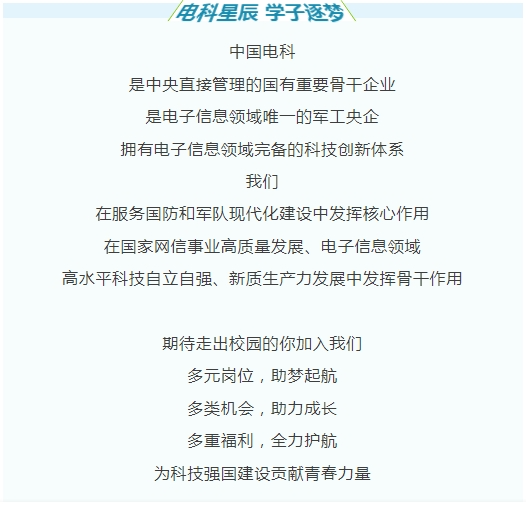 中国电科智能院 2025届校园招聘