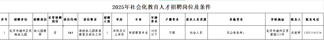 北京市通州区民族幼儿园社会化教育人才招聘公告