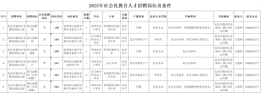 北京市通州区东惠家园幼儿园社会化教育人才招聘公告