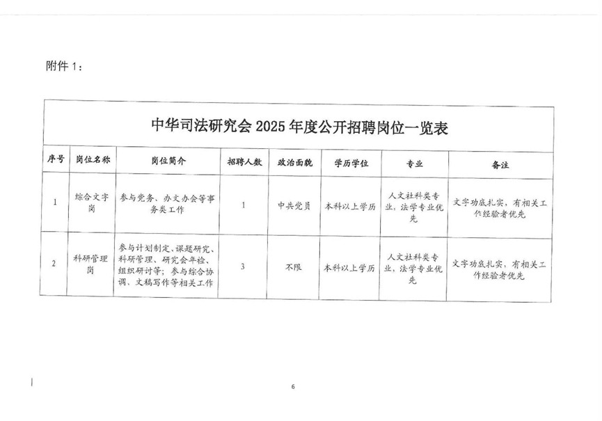 中华司法所研究会2025年公开招聘工作人员公告