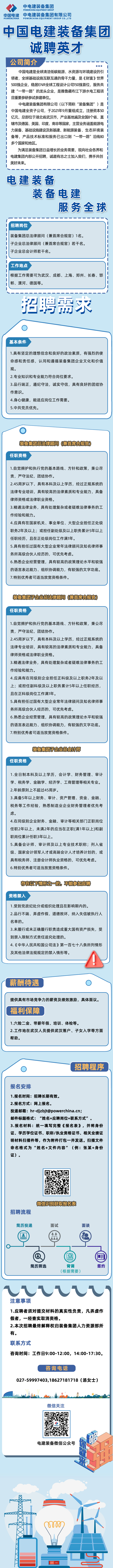 中国电建装备集团诚聘英才