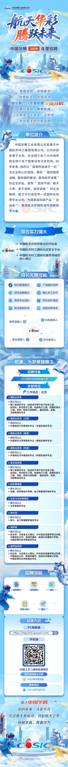 中国华腾2026招聘公告