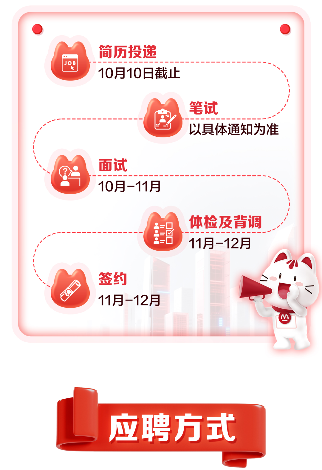 “梦想靠岸”招商银行北京分行2026校园招聘