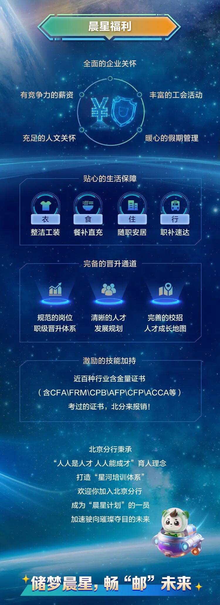中国邮政储蓄银行北京分行2026校园招聘