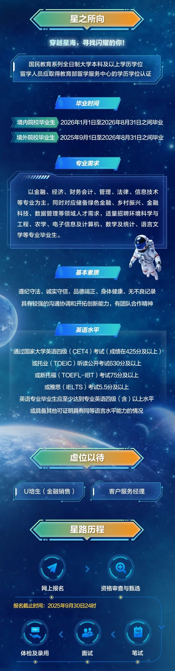 中国邮政储蓄银行北京分行2026校园招聘