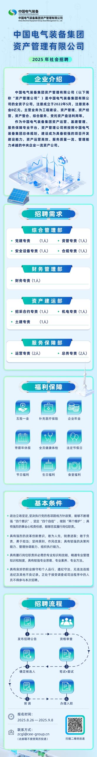 中国电气装备资产管理公司招聘公告