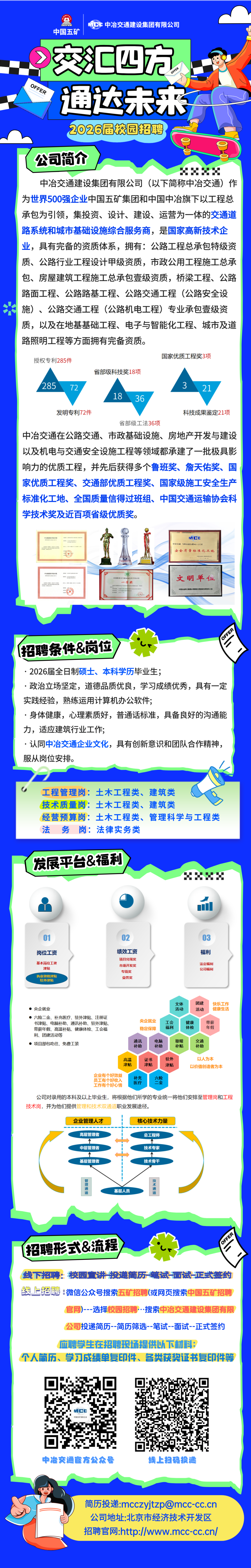中冶交通建设集团有限公司2026校园招聘火热进行中