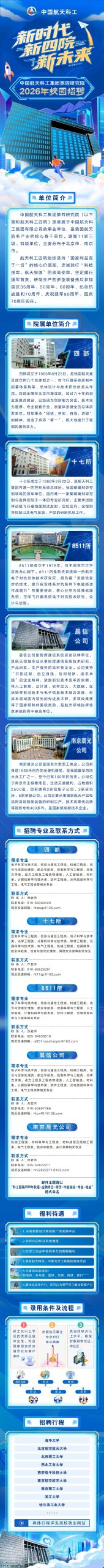 航天科工四院2026校园招聘公告