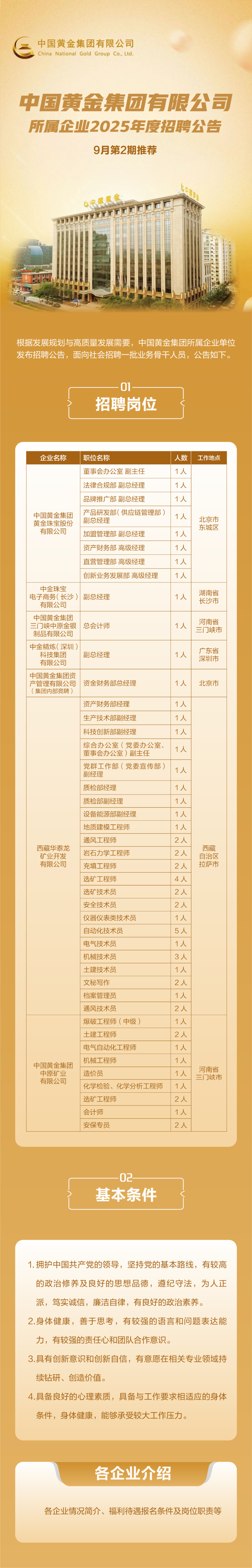 中国黄金集团黄金珠宝股份公司招聘公告