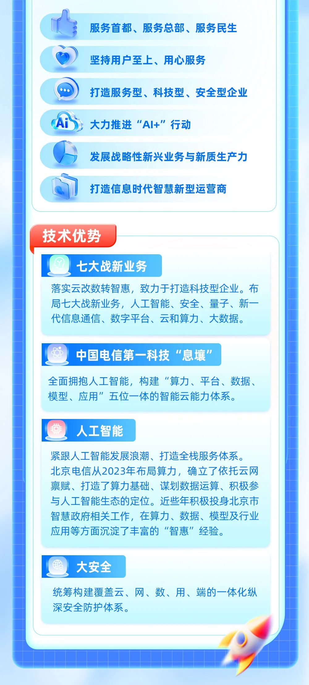 中国电信北京公司2026校园招聘