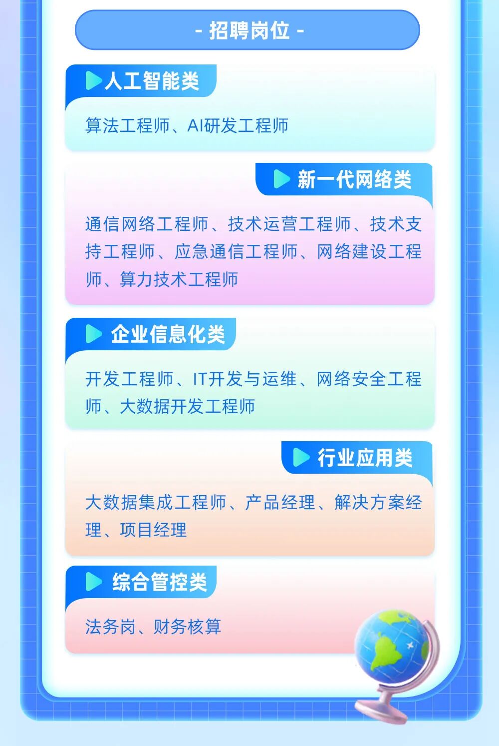 中国电信北京公司2026校园招聘