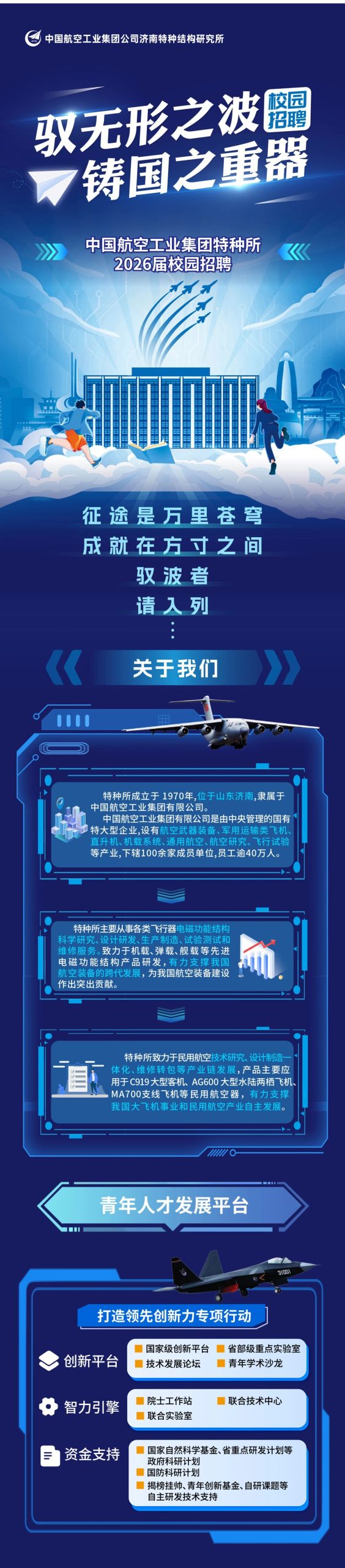 中国航空工业集团特种所2026校园招聘公告