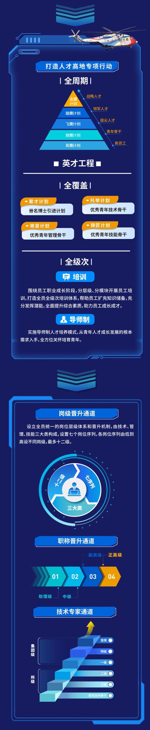 中国航空工业集团特种所2026校园招聘公告