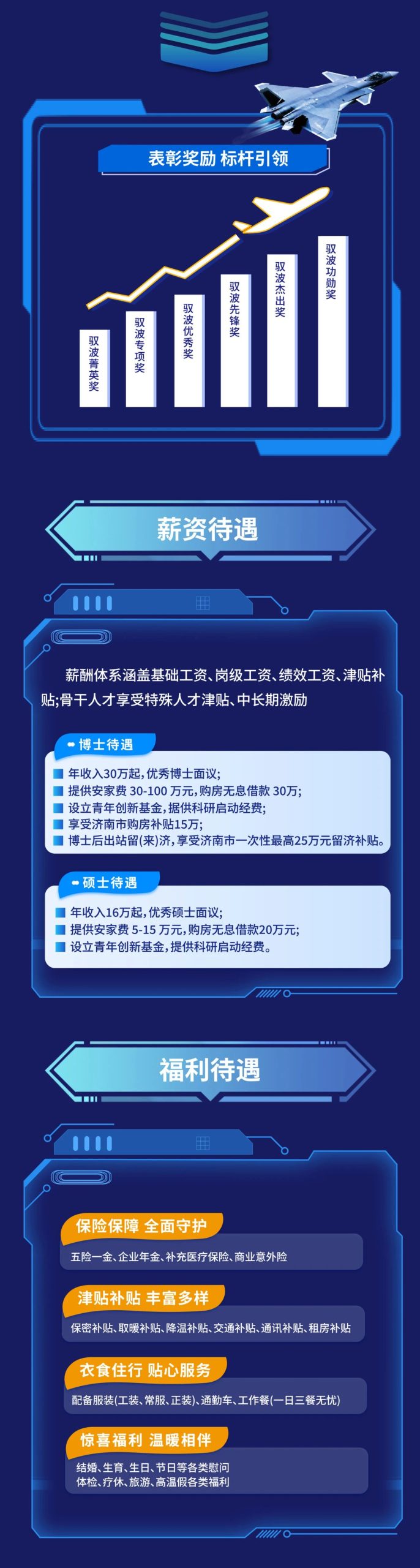 中国航空工业集团特种所2026校园招聘公告