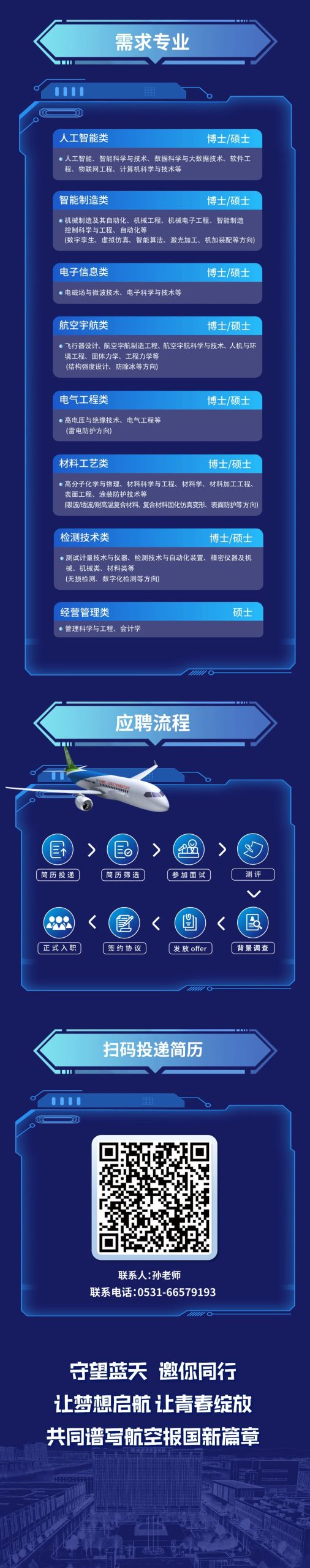中国航空工业集团特种所2026校园招聘公告
