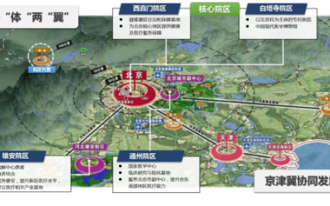 医路同行共筑未来|北京大学人民医院2026年招聘启事