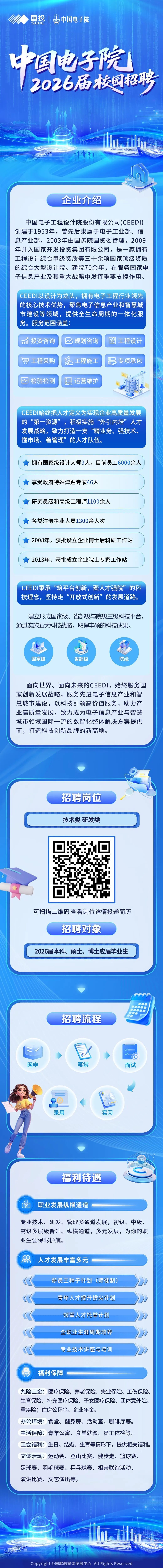 中国电子院2026届校园招聘