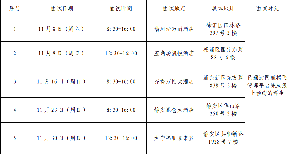 中国国际航空股份有限公司二○二六年度招收高中飞行学生简章（上海市）