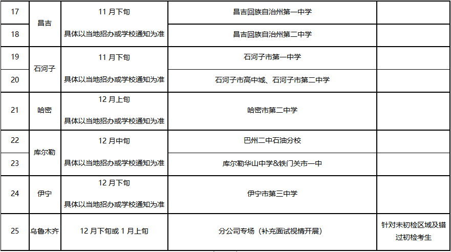 （新疆维吾尔自治区）中国国际航空股份有限公司2026年度招收高中飞行学生简章