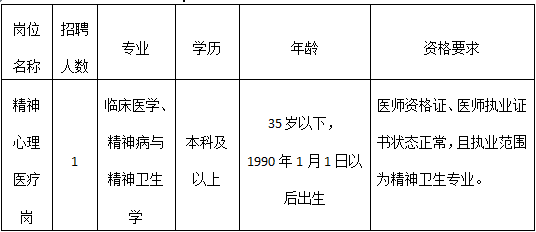 北京市怀柔区妇幼保健院面向社会公开招聘合同制人员的公告