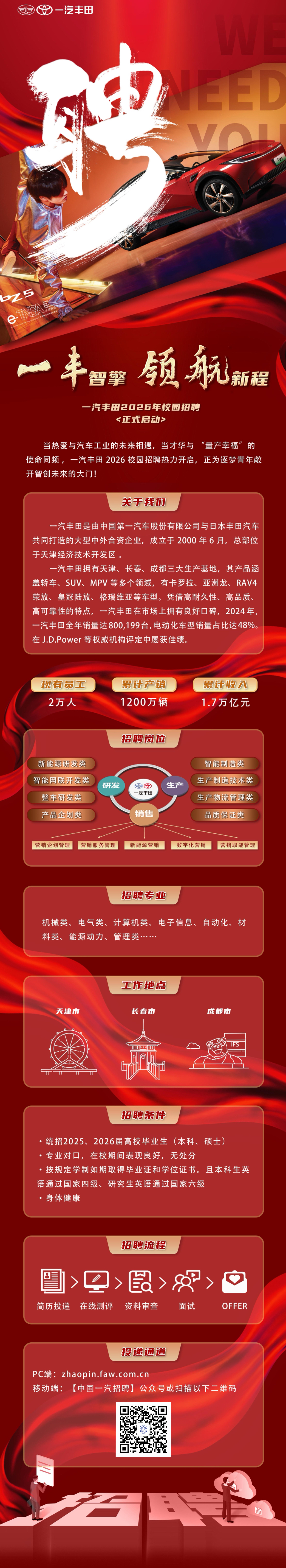 一汽丰田2026校园招聘公告